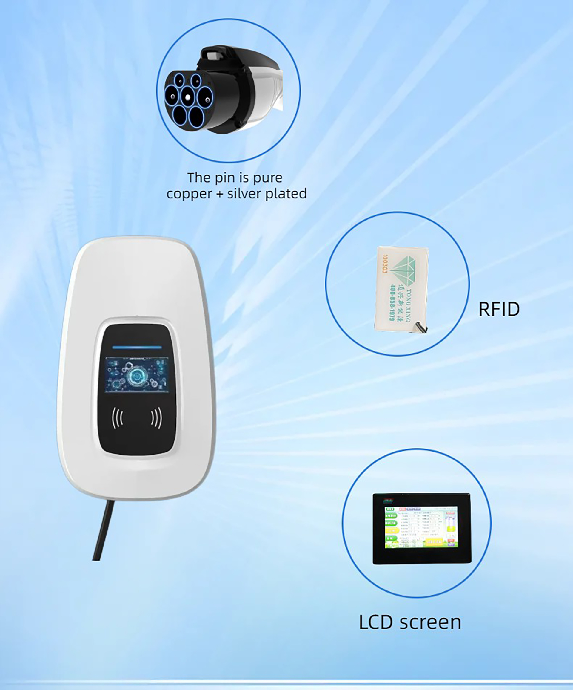 Portable EV charger, reshaping the charging experience