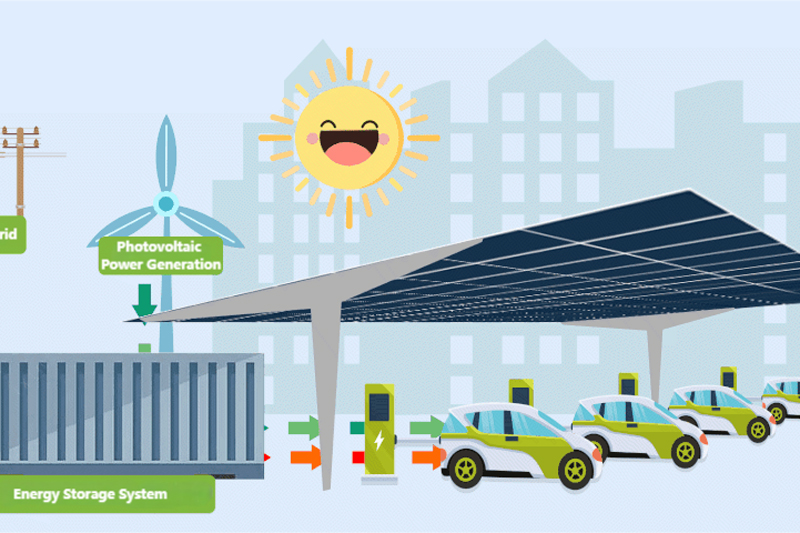 What is bidirectional charging of evs? Bidirectional ev charging vs traditional ev charging